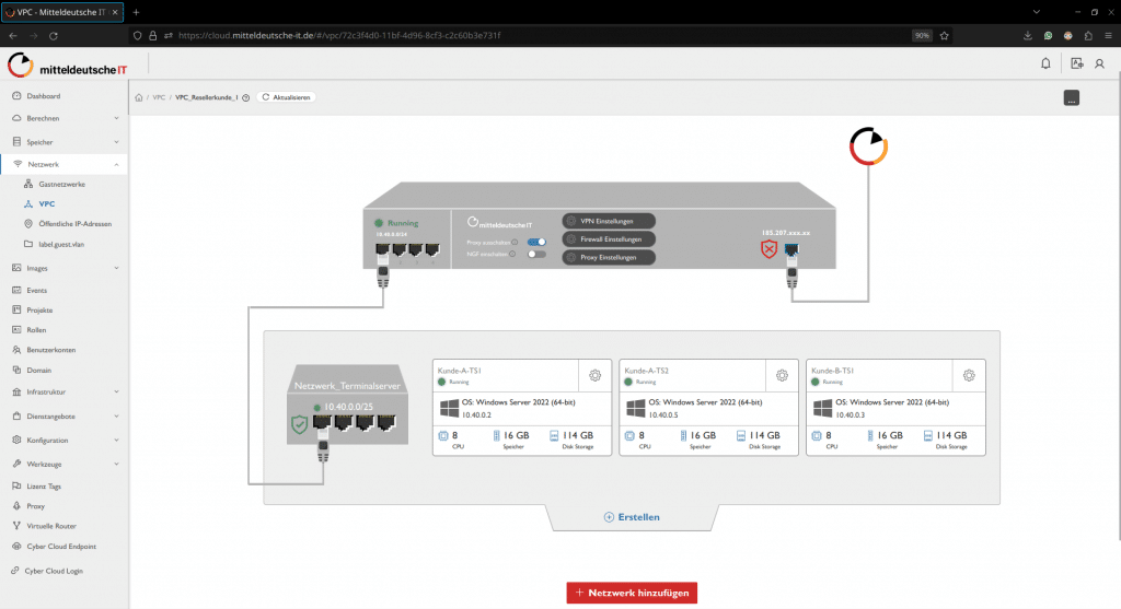 VPC Ansicht vom mIT IaaS Manager - Infrastructure as a Service (IaaS)