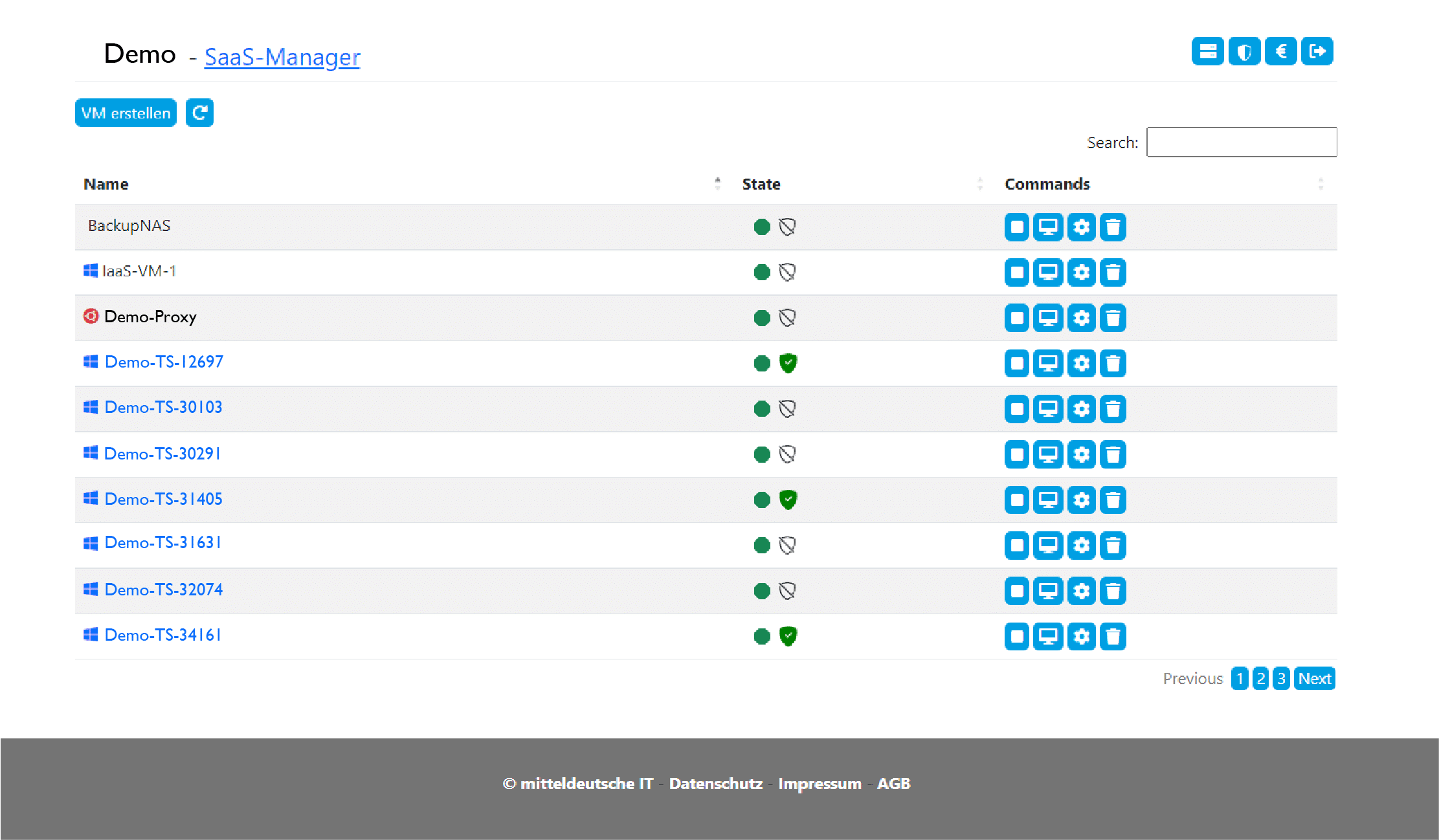 Dashboard vom mIT SaaS-Manager - Software as a Service (SaaS)