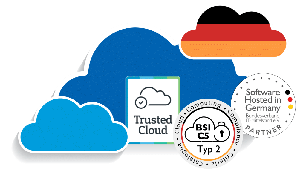 Die mIT erhielt das Trusted Cloud Siegel, C5 Typ2-Zertifikat vom BSI und Zertifikat Software hosted in Germany.